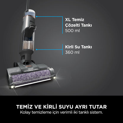 NINJA SHARK HYDROVAC CORDLESS VACUUM HARD FLOOR CLEANER WD210ME