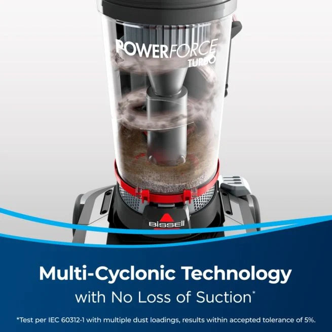 Power Force Helix Turbo Vacuum | 2110E | Bissell Jordan